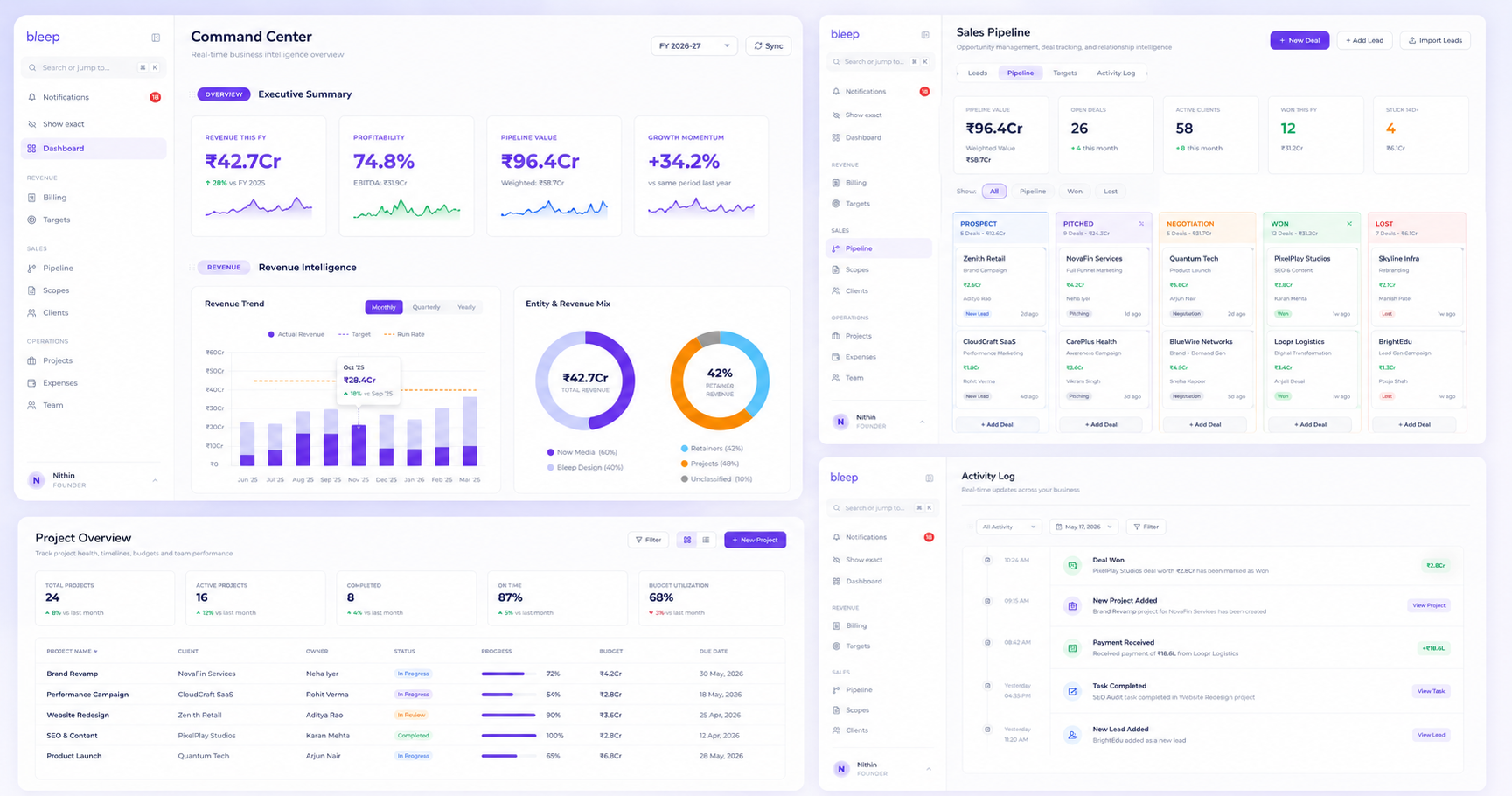 NOW Media operations command center, Command Center, Sales Pipeline, Project Overview, and Activity Log modules in one operating layer